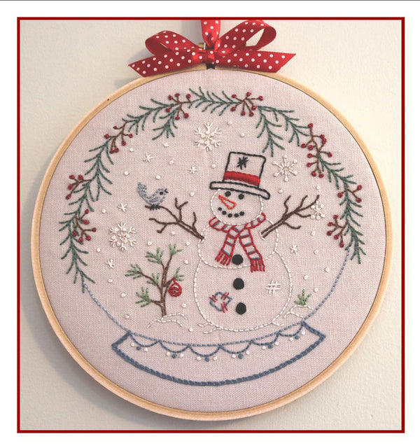 Snowman Pattern