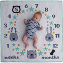 Milestone Memories Pattern