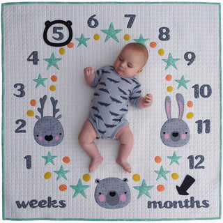 Milestone Memories Pattern